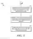 Fig. 06 - Aggregation, partitioning, and management of healthcare data for efficient storage and processing