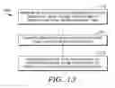 Fig. 14 - Aggregation, partitioning, and management of healthcare data for efficient storage and processing