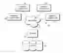 Fig. 01 - Dynamic critical access override for medication dispensing apparatuses