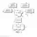 Fig. 02 - Dynamic critical access override for medication dispensing apparatuses