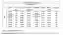 Fig. 02 - Method for preparing a customized exercise strategy