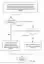 Fig. 10 - Deletion of medical images in cloud-based storage