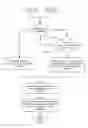 Fig. 11 - Deletion of medical images in cloud-based storage