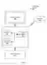 Fig. 16 - Deletion of medical images in cloud-based storage