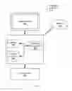Fig. 13 - CLOUD-TO-LOCAL, LOCAL-TO-CLOUD SWITCHING AND SYNCHRONIZATION OF MEDICAL IMAGES AND DATA WITH CONFLICT PREVENTION