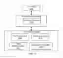 Fig. 14 - CLOUD-TO-LOCAL, LOCAL-TO-CLOUD SWITCHING AND SYNCHRONIZATION OF MEDICAL IMAGES AND DATA WITH CONFLICT PREVENTION