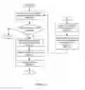 Fig. 15 - CLOUD-TO-LOCAL, LOCAL-TO-CLOUD SWITCHING AND SYNCHRONIZATION OF MEDICAL IMAGES AND DATA WITH CONFLICT PREVENTION