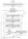 Fig. 17 - CLOUD-TO-LOCAL, LOCAL-TO-CLOUD SWITCHING AND SYNCHRONIZATION OF MEDICAL IMAGES AND DATA WITH CONFLICT PREVENTION