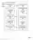 Fig. 06 - METHODS AND APPARATUS FOR HEALTHCARE TEAM PERFORMANCE OPTIMIZATION AND MANAGEMENT