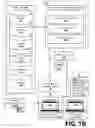 Fig. 03 - Automated assistance program qualification and enrollment