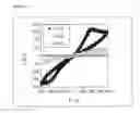 Fig. 10 - Dielectric material