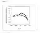 Fig. 12 - Dielectric material