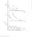 Fig. 08 - Charged particle beam apparatus