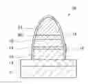 Fig. 01 - Evaluation method and evaluation apparatus for electronic device
