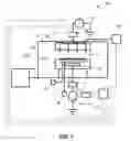 Fig. 02 - Advanced methods for plasma systems operation