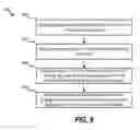 Fig. 09 - Advanced methods for plasma systems operation