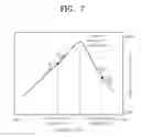 Fig. 08 - APPARATUS AND METHOD FOR PROCESSING SUBSTRATE