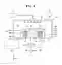 Fig. 08 - Plasma processing equipment