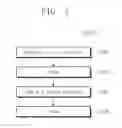 Fig. 02 - Method of fabricating semiconductor device