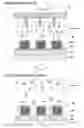 Fig. 01 - Etching method