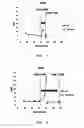 Fig. 08 - Method for forming epitaxial layer at low temperature