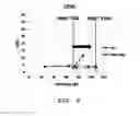 Fig. 09 - Method for forming epitaxial layer at low temperature