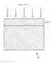 Fig. 01 - Etching method and etching apparatus