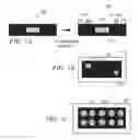 Fig. 02 - Method to enable interposer to interposer connection