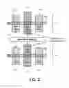Fig. 03 - Unidirectional self-aligned gate endcap (SAGE) architectures with gate-orthogonal walls