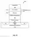 Fig. 07 - Ferroelectric non-volatile memory