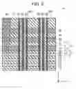 Fig. 10 - MEMORY DEVICE