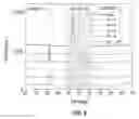 Fig. 07 - Templating layers for forming highly textured thin films of heusler compounds switchable by application of spin transfer torque