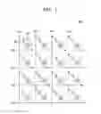 Fig. 02 - Memory device and method of manufacturing the same