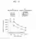 Fig. 09 - Complementary metal oxide semiconductor image sensor and method of manufacturing the same