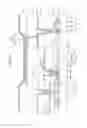 Fig. 08 - Display apparatus