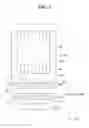 Fig. 02 - DISPLAY DEVICE