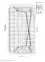 Fig. 52 - Semiconductor device