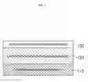 Fig. 02 - Method of fabricating rigid island pattern on stretchable layer with low Young's modulus and stretchable electronic device platform using the same
