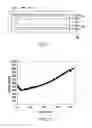 Fig. 02 - Electrode material for secondary battery and secondary battery