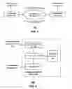 Fig. 02 - Exchange of wireless signals guided by a transmission medium and methods thereof