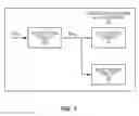Fig. 02 - Micro plasma limiter for RF and microwave circuit protection