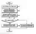 Fig. 01 - Method and apparatus for wireless charging