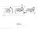 Fig. 06 - Method and apparatus for wireless charging