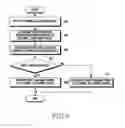 Fig. 09 - Method and apparatus for wireless charging