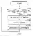 Fig. 07 - Electric working machine