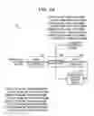 Fig. 43 - Transmission apparatus and transmission method