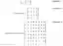 Fig. 02 - Method and device for transmitting control information by using polar code