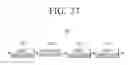 Fig. 43 - Transmitting apparatus and interleaving method thereof