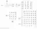 Fig. 01 - Apparatus and methods for rate matching in polar coding