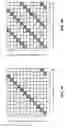 Fig. 09 - Signal structure for navigation and positioning signals